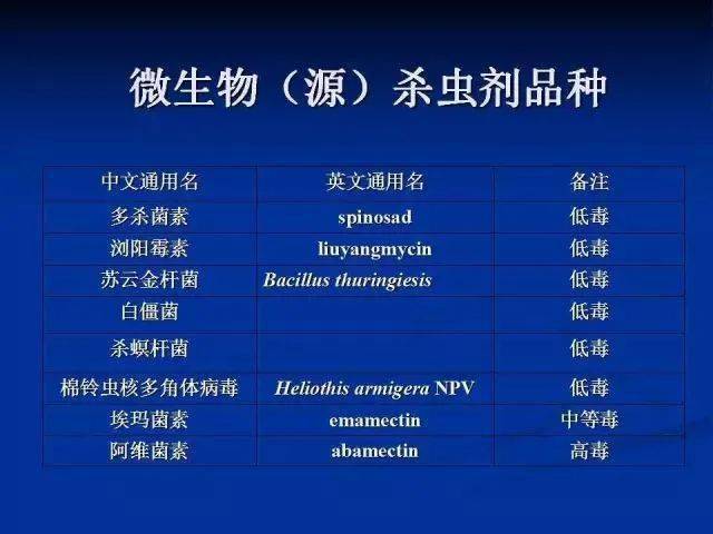 2024年新奧正版資料免費大全,統(tǒng)計分析解釋定義_安卓版74.391