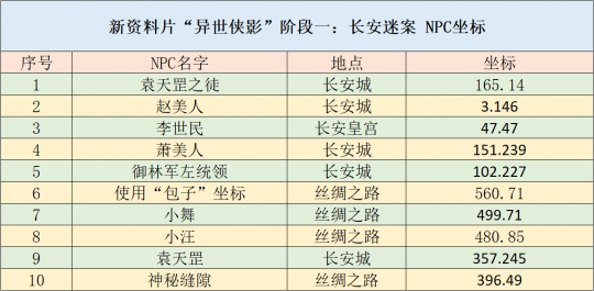 濠江內(nèi)部資料最快最準(zhǔn),高效策略實施_Elite70.652