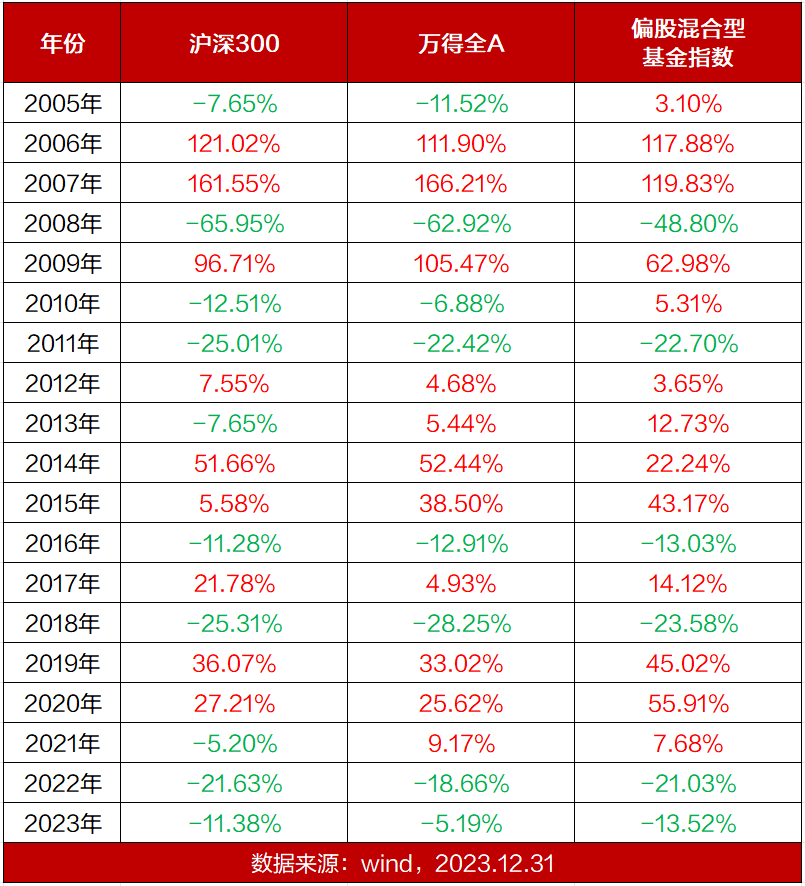 2024年黃大仙三肖三碼,市場趨勢方案實施_界面版29.448