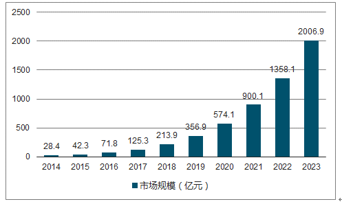 2024新奧資料免費公開,實地驗證數據策略_網頁款30.197