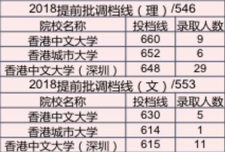 2024新澳門開獎(jiǎng)結(jié)果記錄,廣泛的解釋落實(shí)支持計(jì)劃_進(jìn)階版6.662