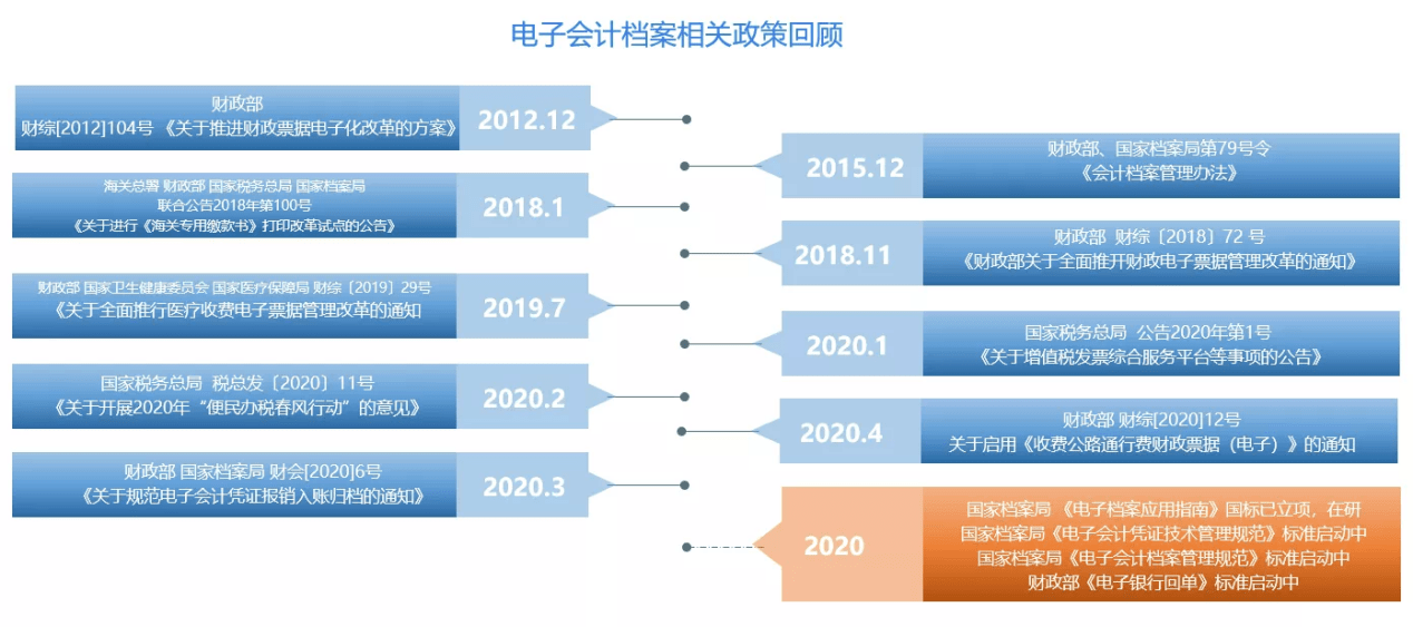 2024新奧正版資料最精準(zhǔn)免費(fèi)大全,穩(wěn)定性操作方案分析_Mixed55.831