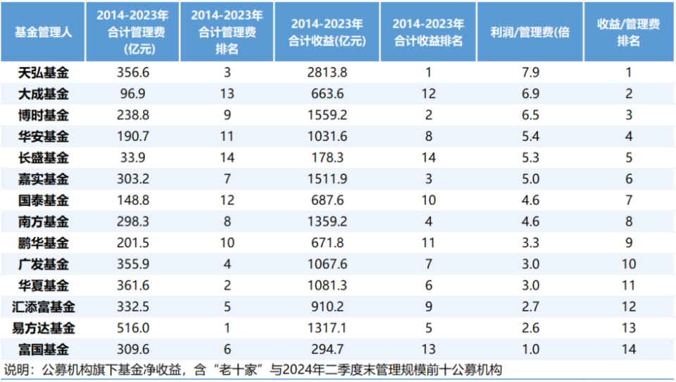 澳門開獎結(jié)果開獎記錄表62期,數(shù)據(jù)實施導(dǎo)向_頂級版63.543