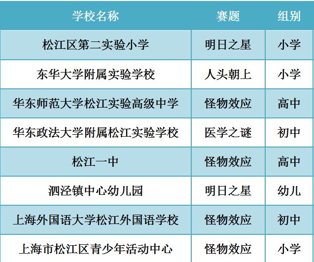 白小姐三肖三期必出一期開獎2024,科技成語分析定義_QHD29.798