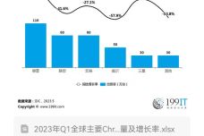 澳門特馬,深入執(zhí)行方案設(shè)計(jì)_Chromebook71.498