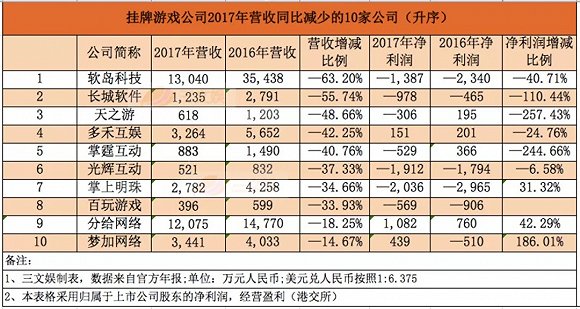 2024澳門天天開好彩大全鳳凰天機(jī),效率資料解釋落實_游戲版256.183