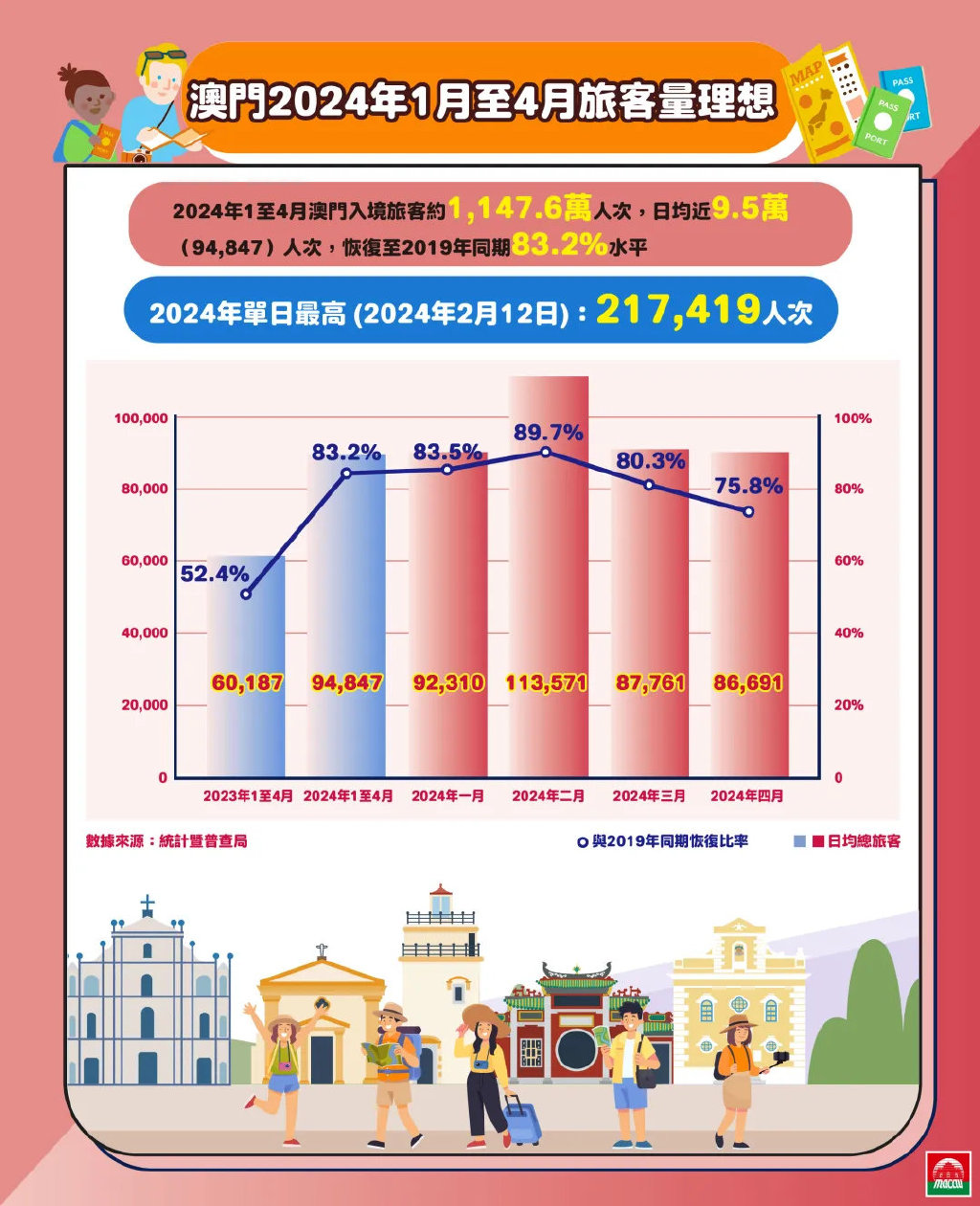 新2024澳門兔費(fèi)資料,高速響應(yīng)解決方案_9DM75.148