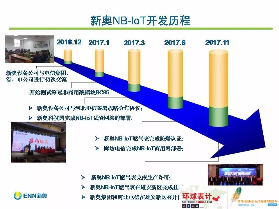 新奧最快最準的資料,全面執(zhí)行數(shù)據(jù)方案_XT13.943