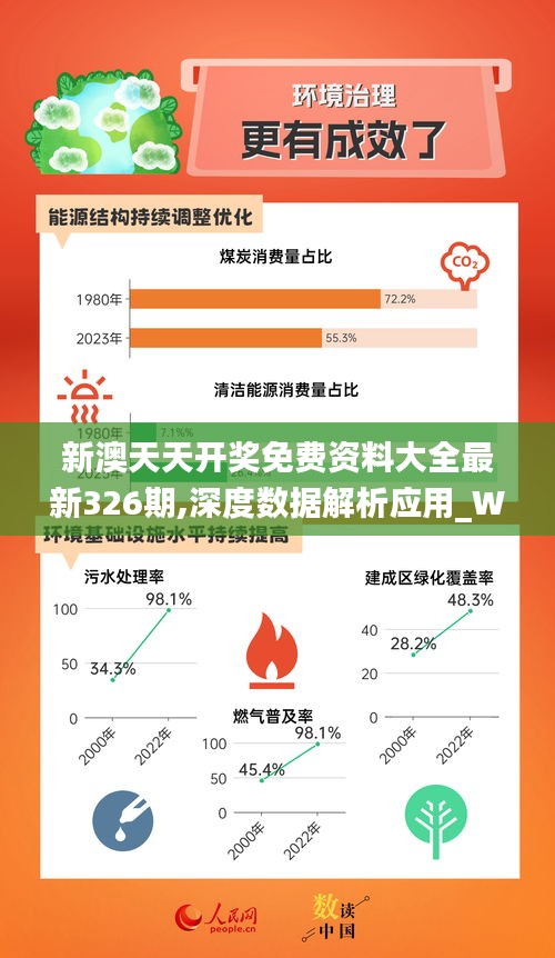 2024新奧正版資料免費,實地評估數(shù)據(jù)方案_安卓版38.606