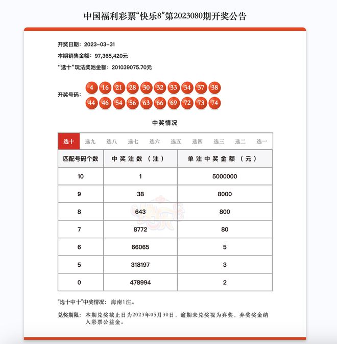 2024澳門天天開彩正版免費資料,快速解答解釋定義_5DM22.762