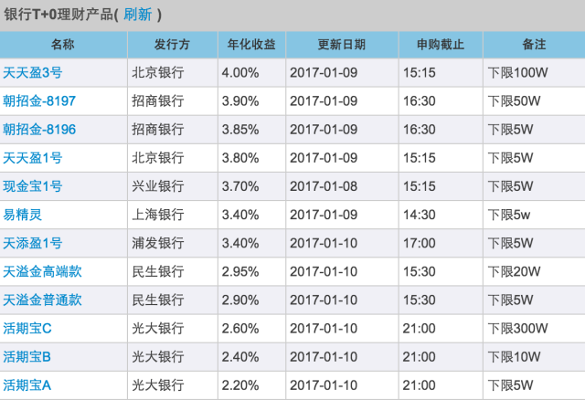 新澳2024年天天開獎免費(fèi)資料大全,廣泛的關(guān)注解釋落實(shí)熱議_標(biāo)配版18.10