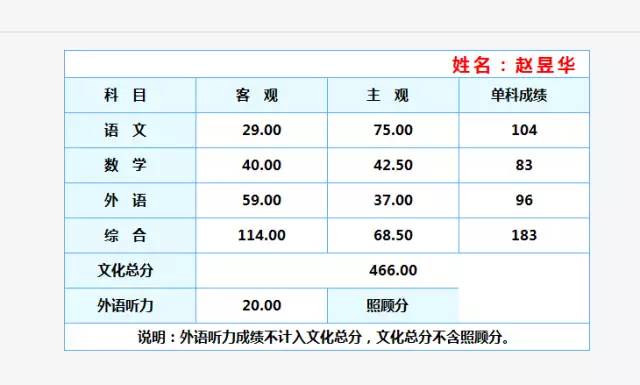 2O24澳門開獎結(jié)果王中王,靈活性操作方案_Q59.633