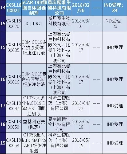 香港期期準(zhǔn)資料大全,深層計(jì)劃數(shù)據(jù)實(shí)施_V版48.680