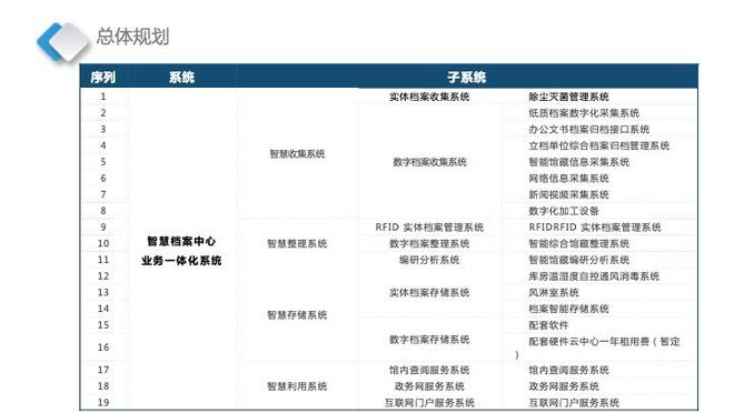 新澳門精準(zhǔn)資料大全管家婆料,實(shí)踐計(jì)劃推進(jìn)_tool16.941