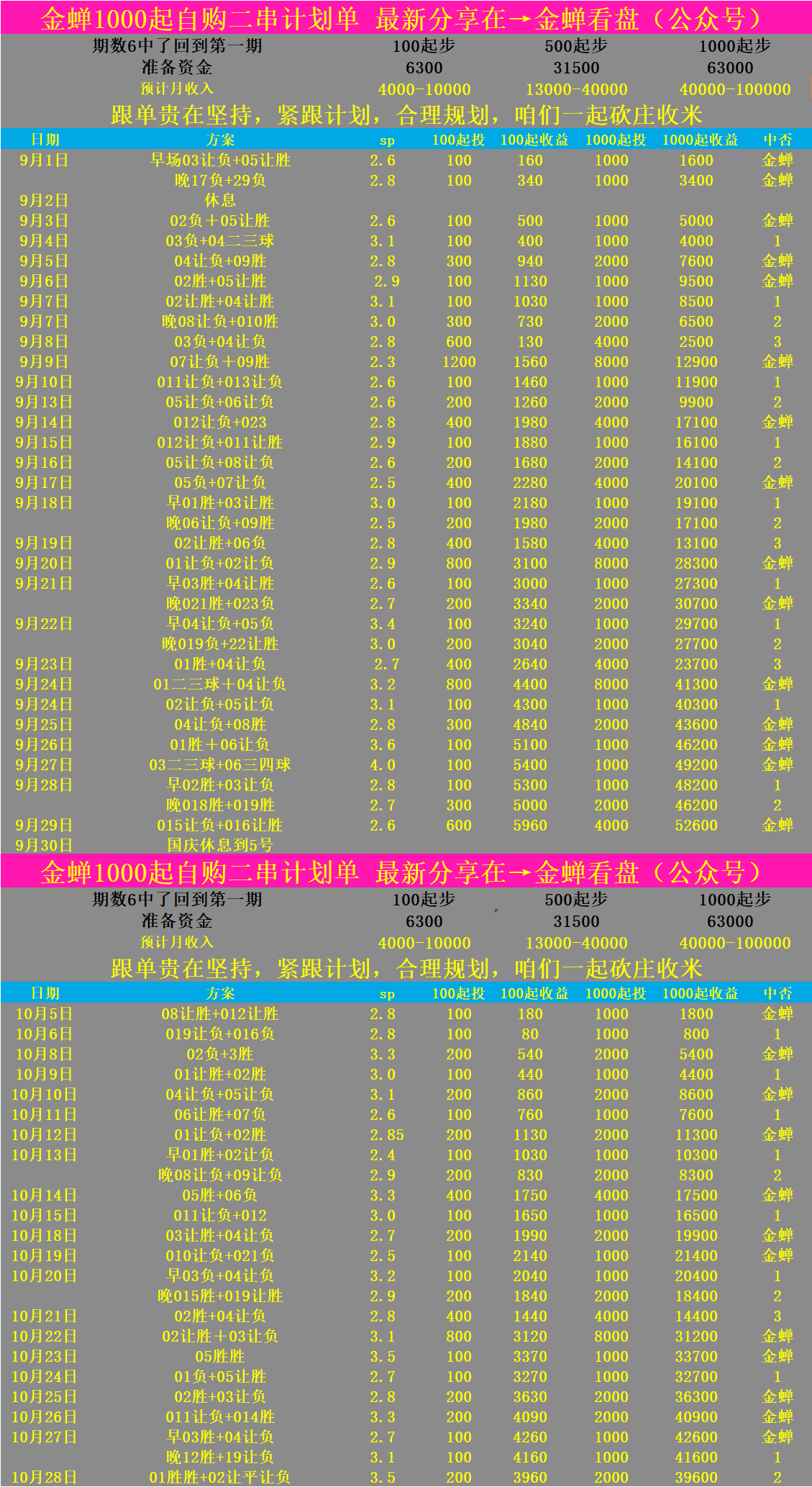 夜幕幽靈 第8頁