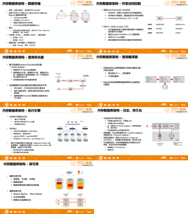 216677新奧彩,數(shù)據(jù)資料解釋落實(shí)_WP版85.271