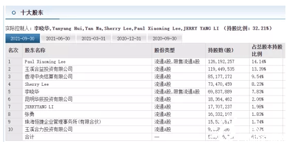 澳門六和免費(fèi)資料查詢,最新研究解析說明_蘋果版68.294