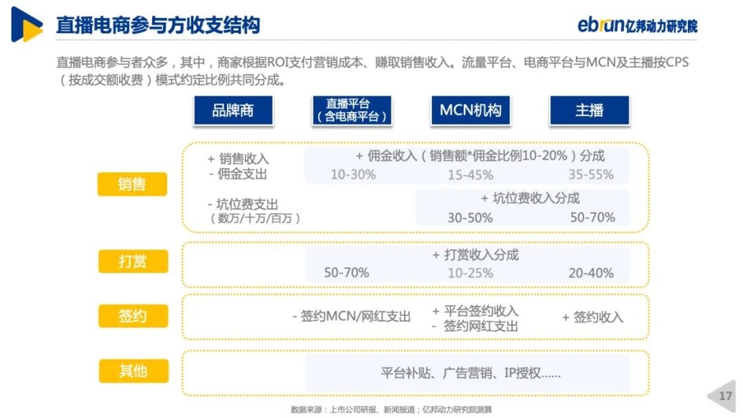 晨曦微露 第7頁