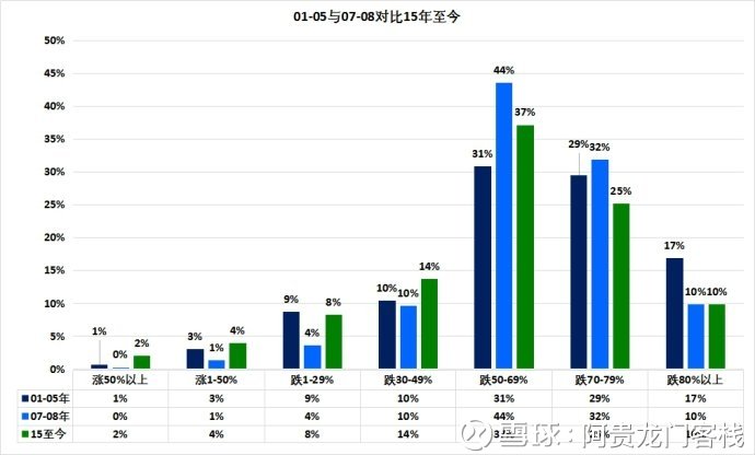 澳門最準(zhǔn)最精準(zhǔn)龍門客棧資料下載,實(shí)地分析數(shù)據(jù)方案_XE版15.714