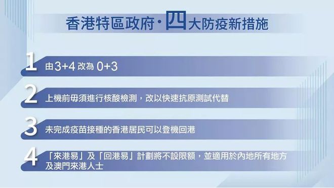 2024香港資料免費(fèi)大全最新版下載,實(shí)踐研究解析說明_標(biāo)配版14.332