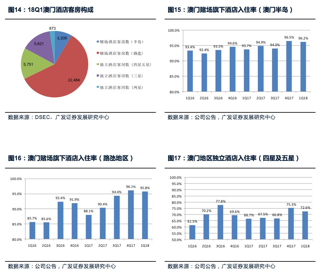 澳門最精準正最精準龍門,深層策略數據執(zhí)行_Android256.184