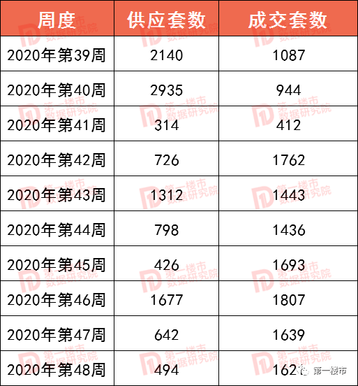 2024新澳門免費(fèi)長(zhǎng)期資料,實(shí)地?cái)?shù)據(jù)分析計(jì)劃_鉆石版61.224