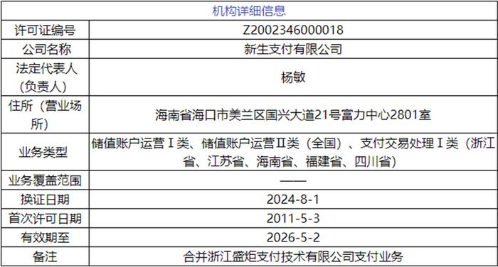 新澳門六開獎(jiǎng)結(jié)果資料查詢,統(tǒng)計(jì)評(píng)估解析說明_yShop44.684