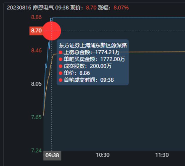 一碼中持一一肖一碼,動態(tài)調(diào)整策略執(zhí)行_創(chuàng)新版93.402