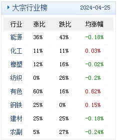 2024新澳門天天彩期期精準(zhǔn),全面理解執(zhí)行計(jì)劃_HD38.32.12