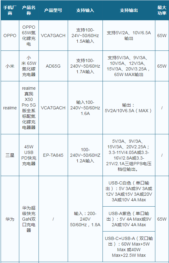 一碼一肖100%的資料,數(shù)據(jù)說明解析_CT31.932