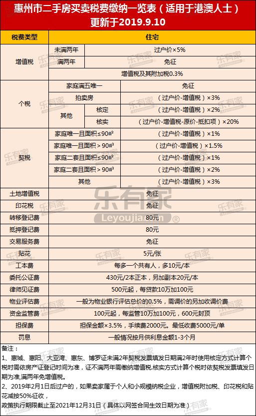 huangyanmin 第7頁