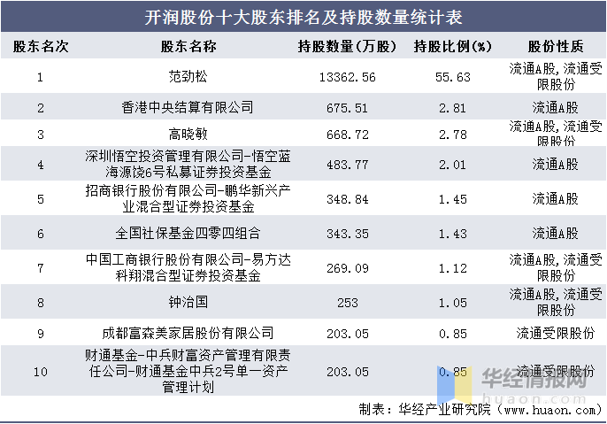 香港三期內(nèi)必開一期,數(shù)據(jù)導向執(zhí)行解析_2DM91.378