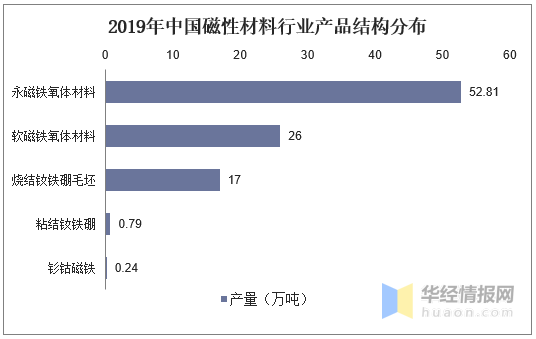 2024港澳今期資料,權(quán)威詮釋推進(jìn)方式_交互版3.688