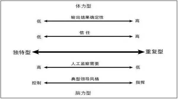 59631.cσm查詢資科 資科,可靠研究解釋定義_工具版37.914