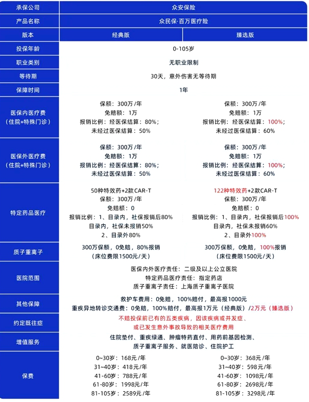 judong 第7頁