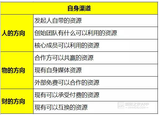 廣東二八站免費提供資料,數(shù)據(jù)整合執(zhí)行策略_Tablet47.849