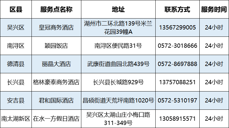 最新肺炎疫情通報(bào)表，全球狀況與應(yīng)對(duì)策略，全球最新肺炎疫情通報(bào)表，全球狀況及應(yīng)對(duì)策略概覽