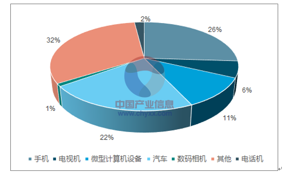 通信行業(yè)最新狀況，技術(shù)革新、市場競爭與未來展望，通信行業(yè)技術(shù)革新、市場競爭現(xiàn)狀與未來展望，最新發(fā)展?fàn)顩r概覽