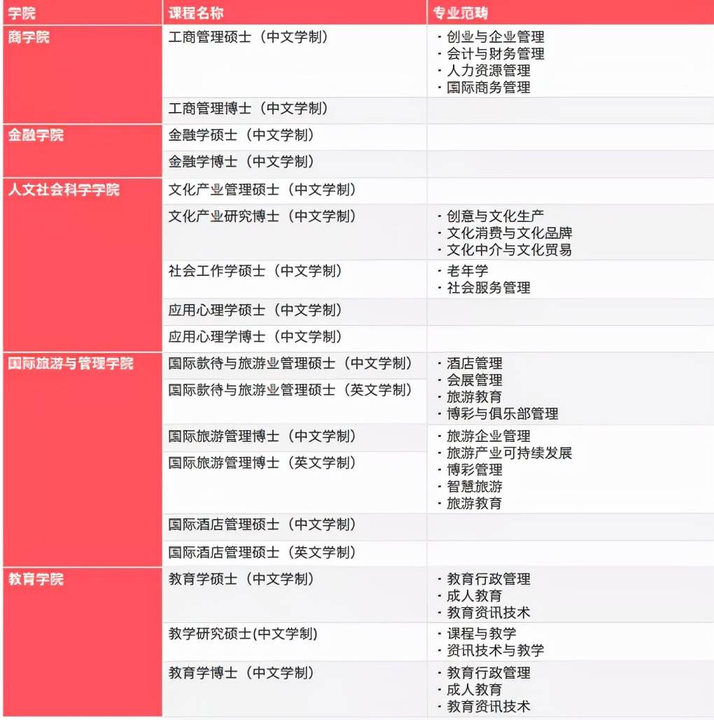 2O24澳門今期掛牌查詢,可靠性計(jì)劃解析_XE版51.782