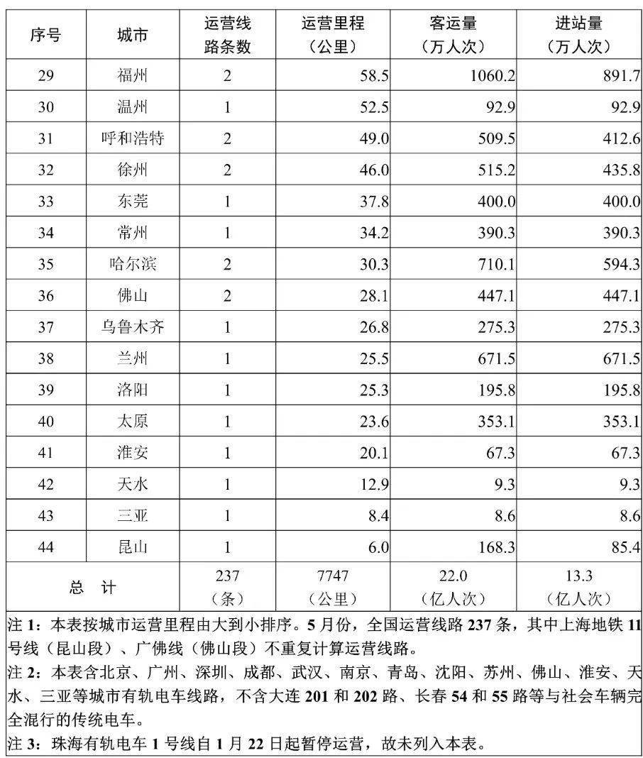 2024新澳天天彩免費(fèi)資料單雙中特,深入執(zhí)行數(shù)據(jù)方案_高級(jí)版49.467