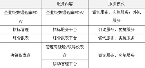 幻影幽靈 第7頁