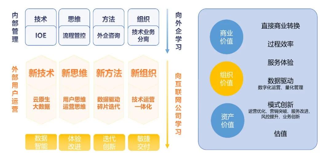 2024新澳門精準(zhǔn)免費(fèi)大全,數(shù)據(jù)整合執(zhí)行策略_MR60.530