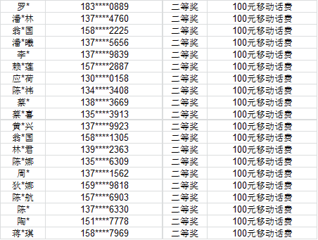 新澳門49碼中獎(jiǎng)規(guī)則,最新方案解答_高級款41.765