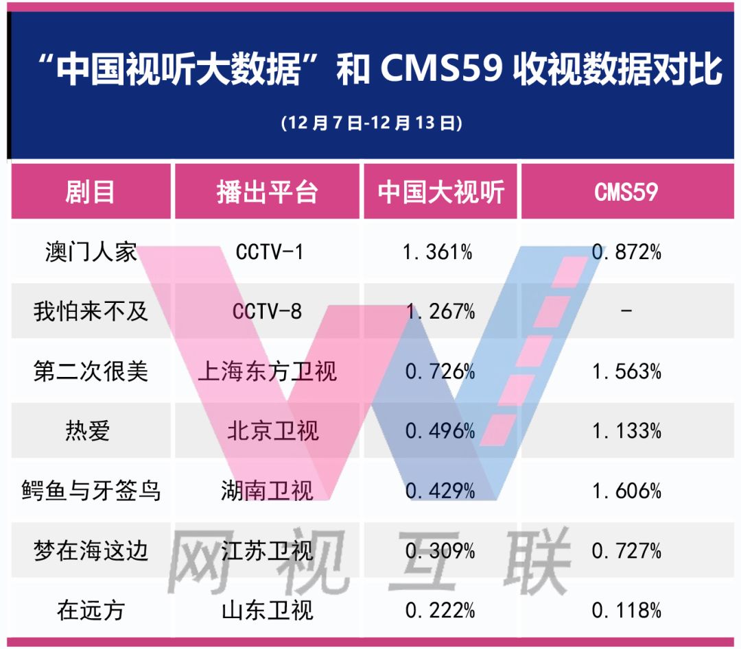 2024新澳門天天開獎(jiǎng)免費(fèi)資料,數(shù)據(jù)實(shí)施導(dǎo)向_FHD版32.773