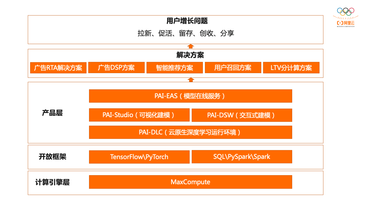 650288.com,互動(dòng)性執(zhí)行策略評估_Plus85.851