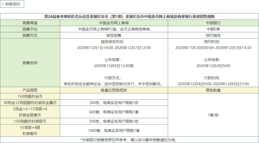 新澳歷史開獎最新結果查詢今天,國產(chǎn)化作答解釋落實_V43.165