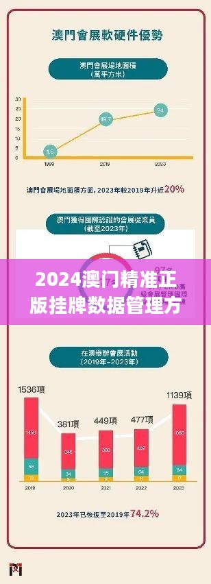 2024年新澳門今晚開什么,數(shù)據(jù)驅(qū)動執(zhí)行決策_挑戰(zhàn)款41.175