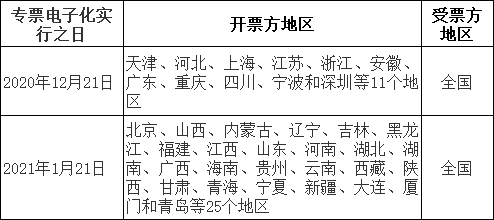 三期必出一期三期必開一期香港,收益成語分析落實(shí)_微型版58.681