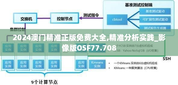 推薦 第208頁