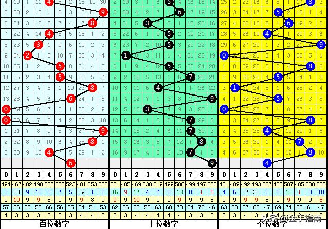 白小姐三期必開一肖,全面數(shù)據(jù)應(yīng)用分析_PT35.694